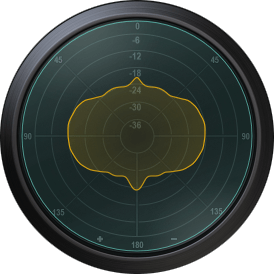 PolarMeterFullCircleExample-tiny.png