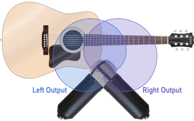 acoustic-guitar-xy-stereo.png