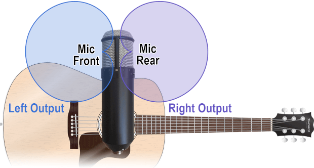 acoustic-guitar-single-mic-stereo-pos-2.png