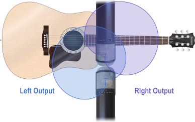 acoustic-guitar-xy-stereo-vertical.png