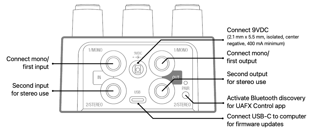 non-amp-pedal-rear-connections.png