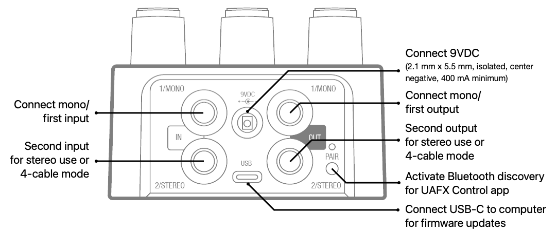 amp-pedal-rear-connections.png