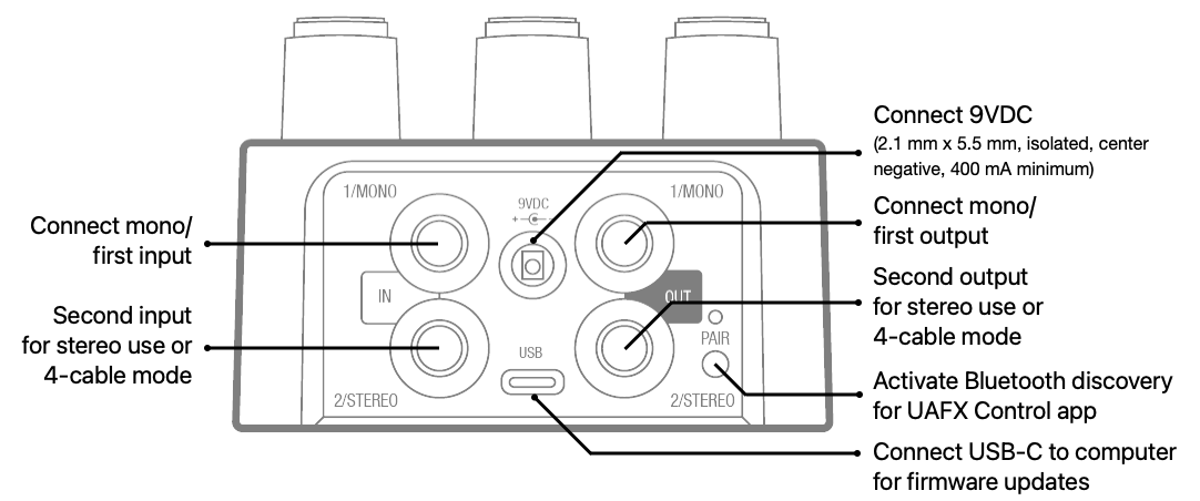 UAFX Dream '65 Reverb Amplifier Manual – Universal Audio Support Home