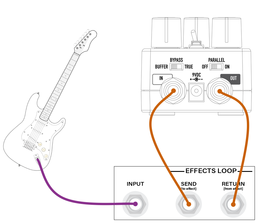 mono-pedal-effects-loop.png