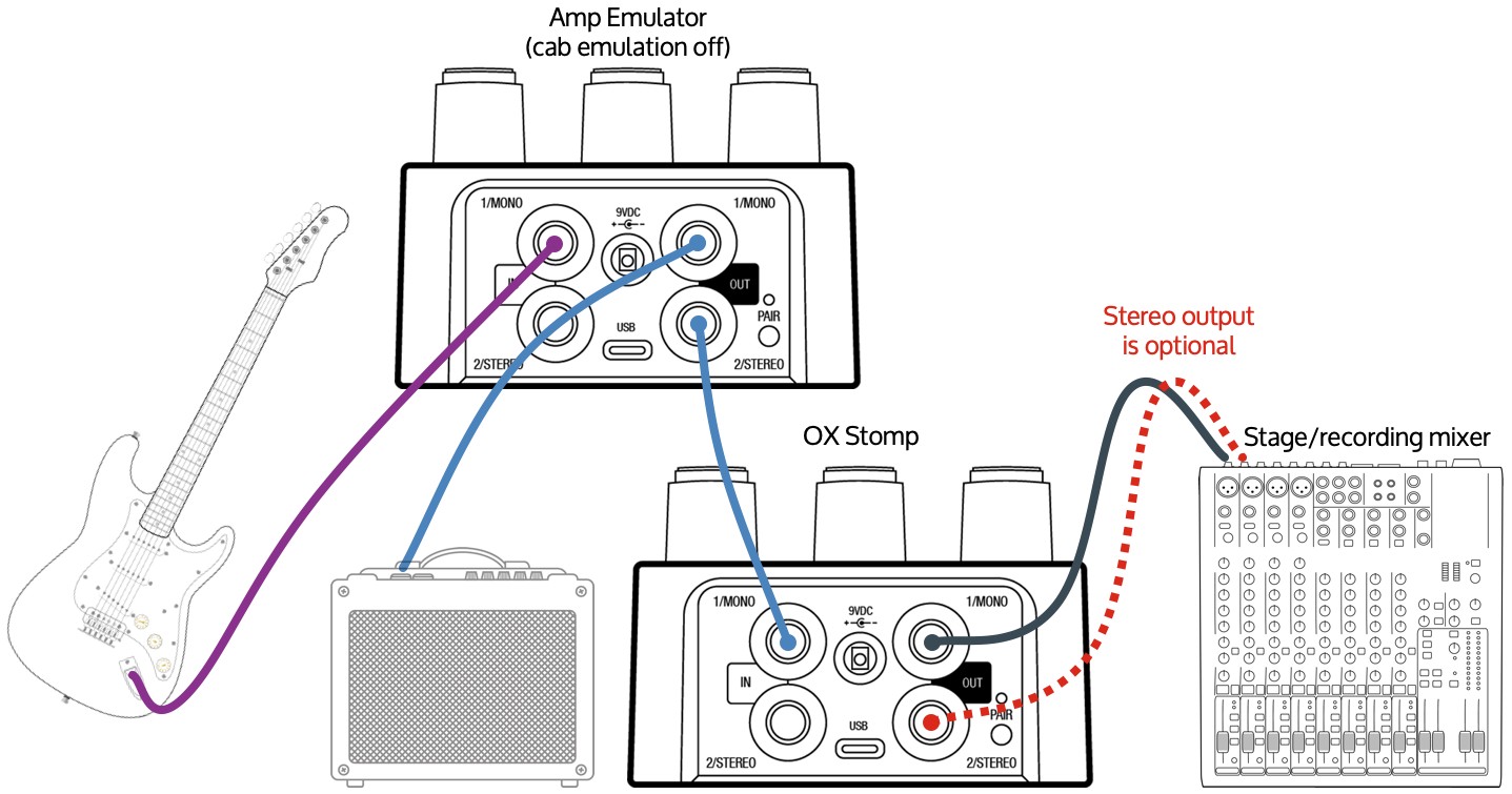 ox-stomp-amp-and-amp-emulator.png