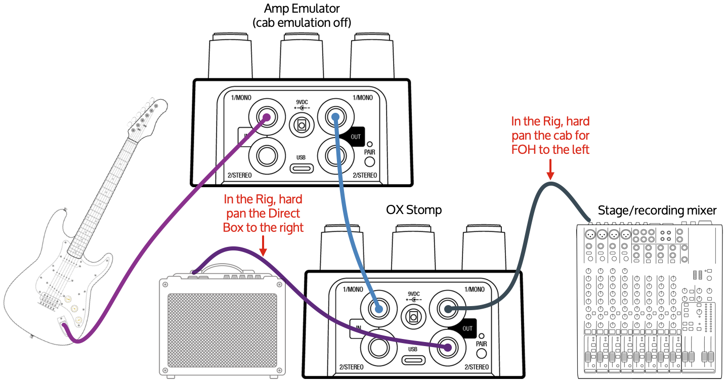 ox-stomp-split-amp-foh.png
