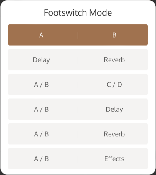 ox-stomp-fs-modes.png
