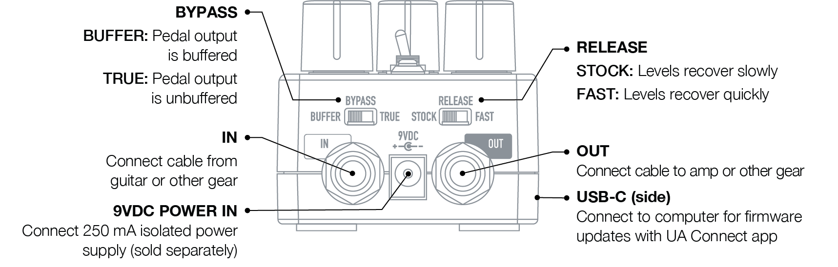 la-2a-back-panel.png