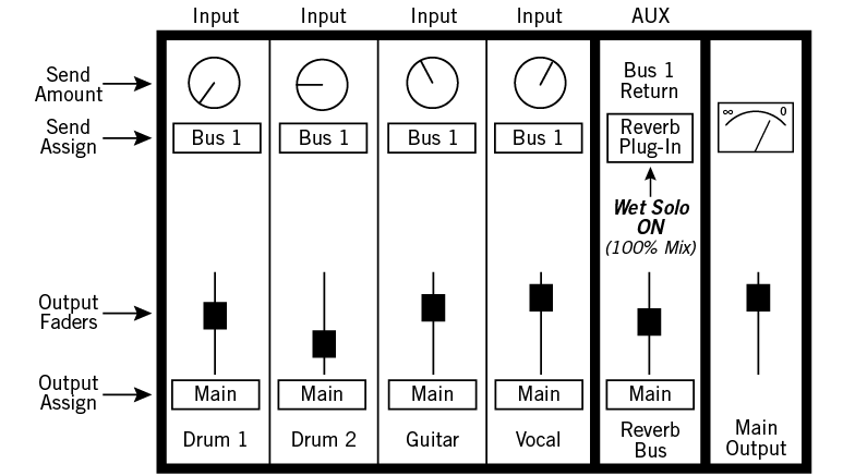 capitol-chambers-flow-reverb.png