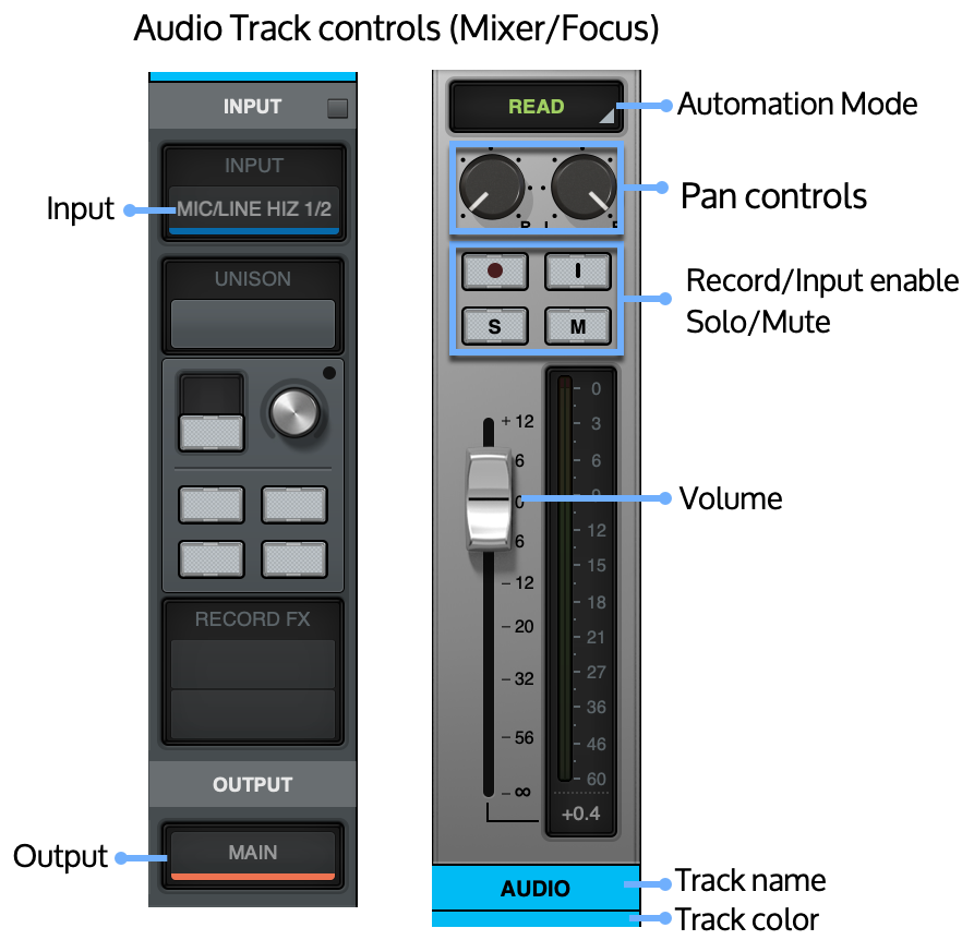 mixer-focus-audio-track-controls.png