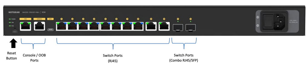 4_x16D_DNS_NetgearM2450.jpg