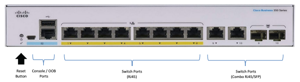 5_x16D_DNS_CiscoCBS350.jpg