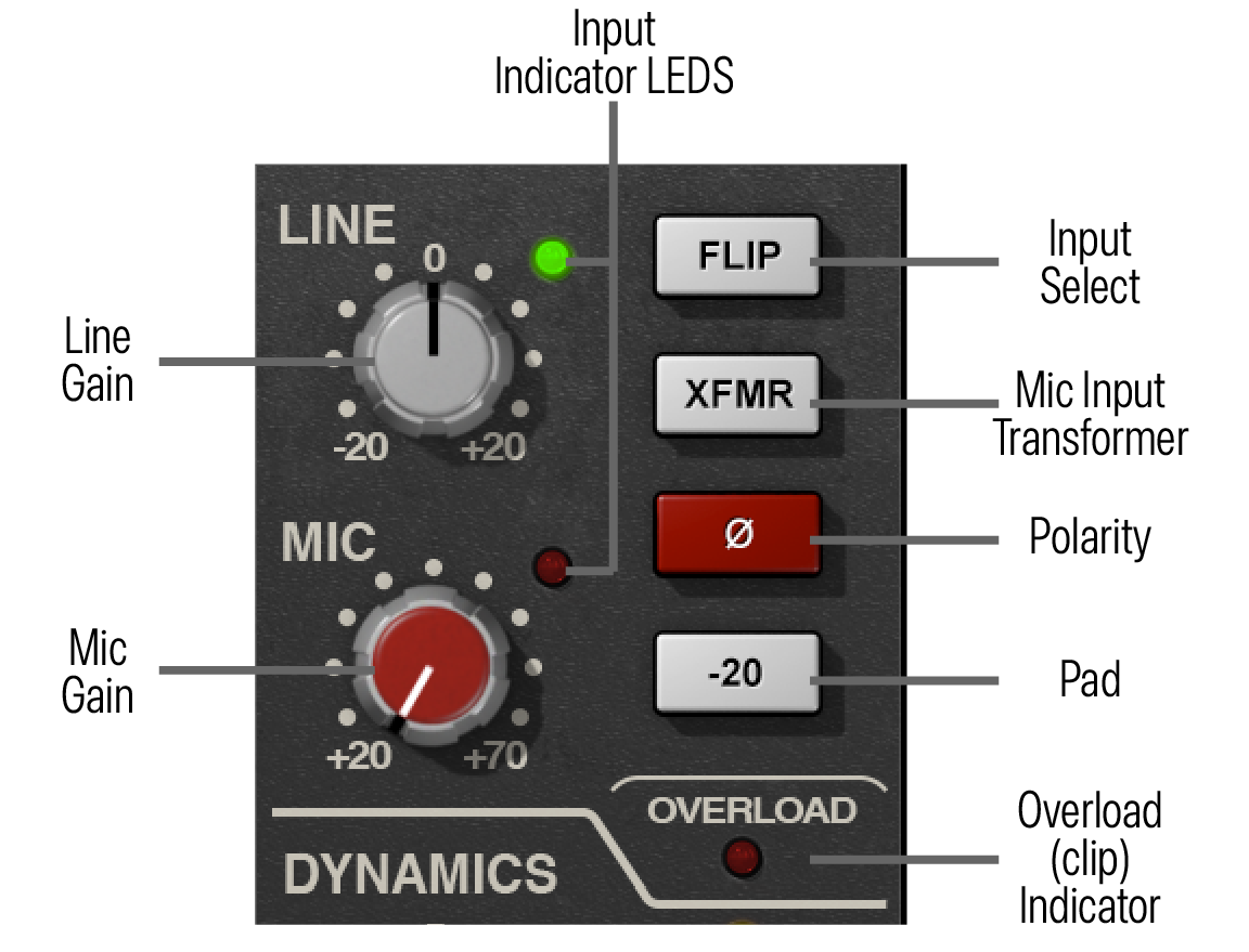 SSL 4000 E Channel Strip Manual – Universal Audio Support Home