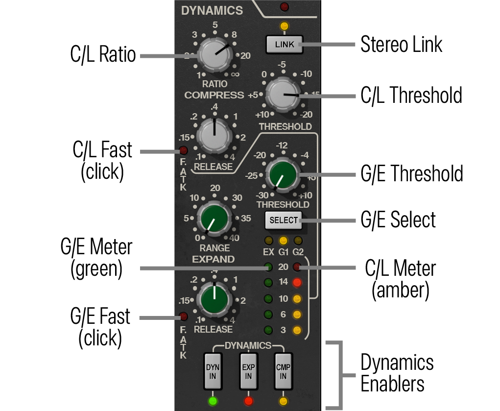 SSL Console Operator′s Manual SSL 4000 E Channel Strip Manual – Universal Audio Support Home
