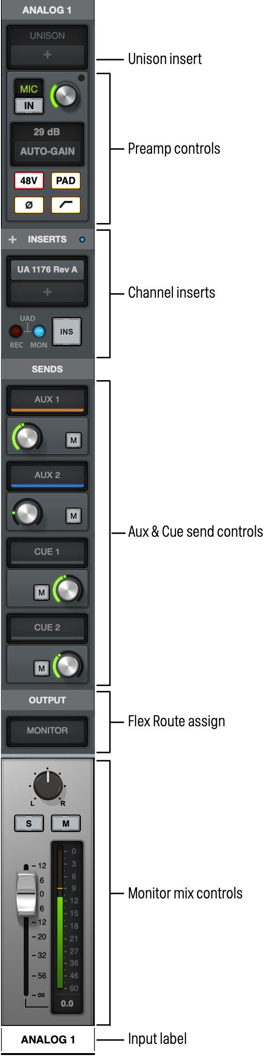 input-strip-callouts.png