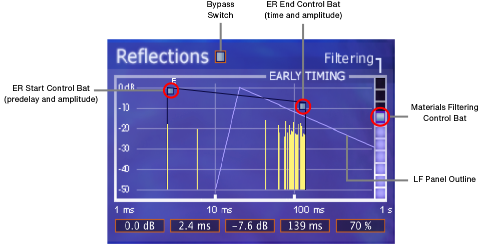 dreamverb-reflections.panel-2x.png