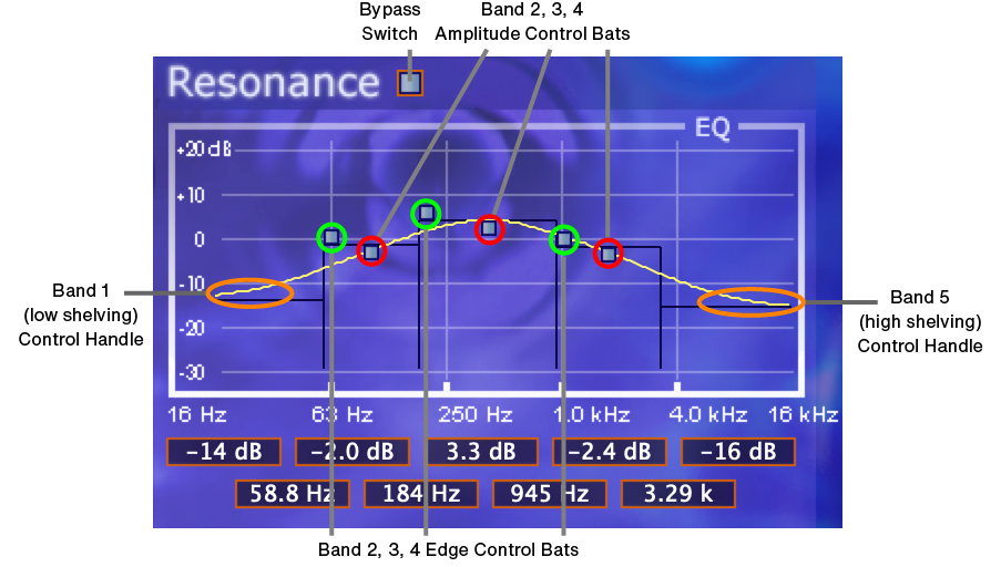 dreamverb-resonance-panel-2x.png