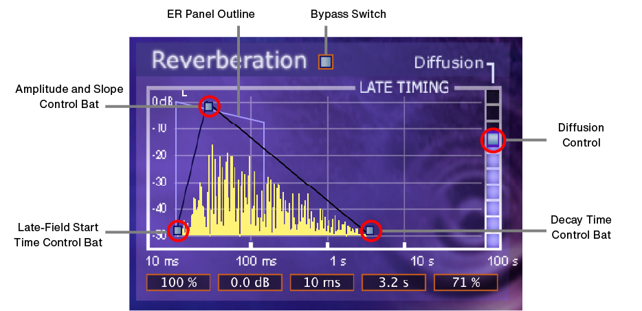 dreamverb-reverberation-panel-2x.png