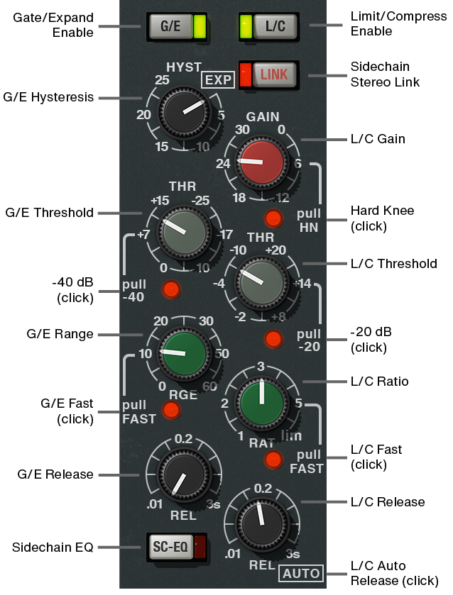 neve-88rs-dynamic-callouts-2x.png