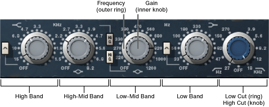 neve-1081-band-calouts-2x.png