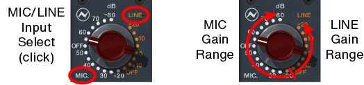 neve-1084-GainKnob-callouts-2x.png