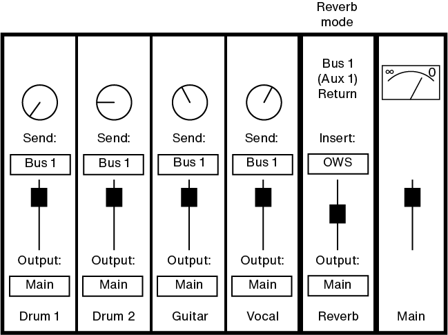 ows-reverb-mode-2x.png