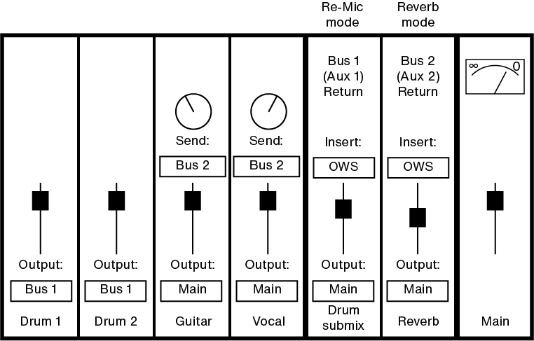 ows-reverb-remic-mode-2x.png