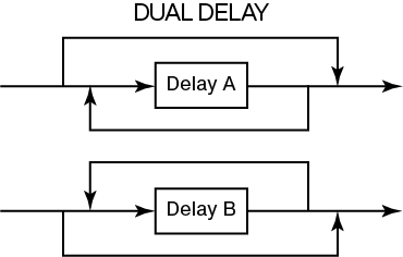 precision-dm-daul-delay-2x.png