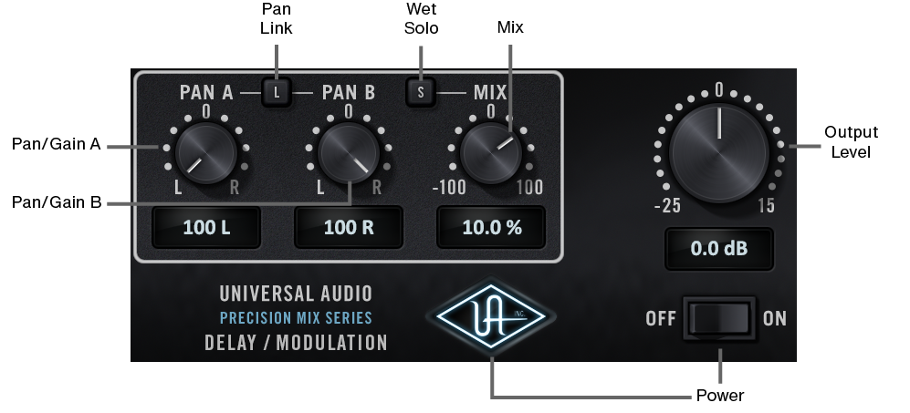 precision-DM-output-callouts-2x.png