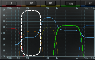 PMB-band-select-dashed.png