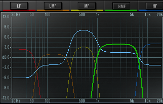 PMB-eq-display.png