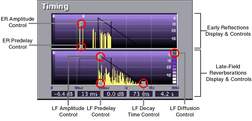 realverb-pro-timing-callouts-2x.png