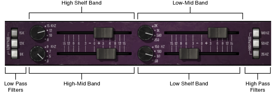 trident-band-layout-2x.png