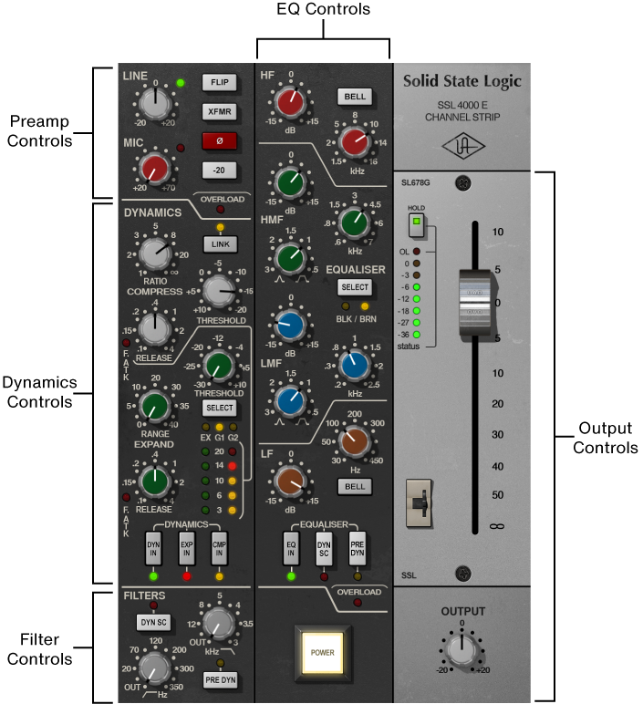 ssl-e-callouts-2x.png
