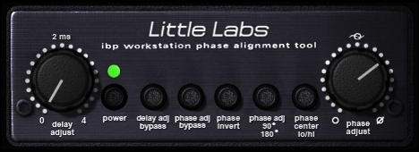 LL-IBP.png