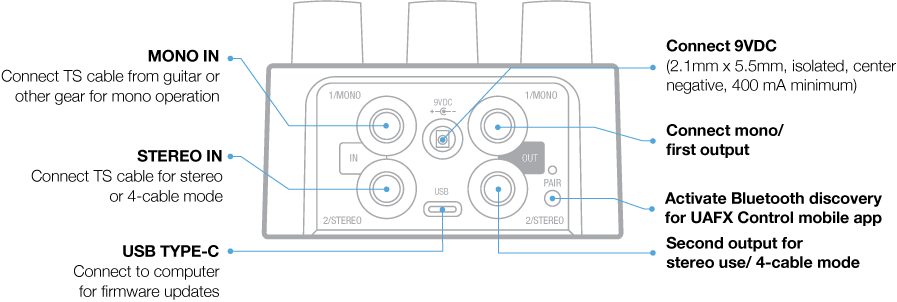 uafx-rear-amp-pedal-2x.png