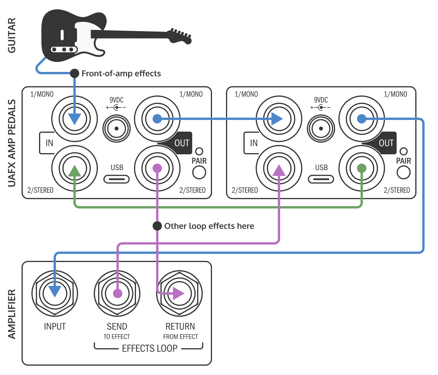 6-Cable-Diagram.png