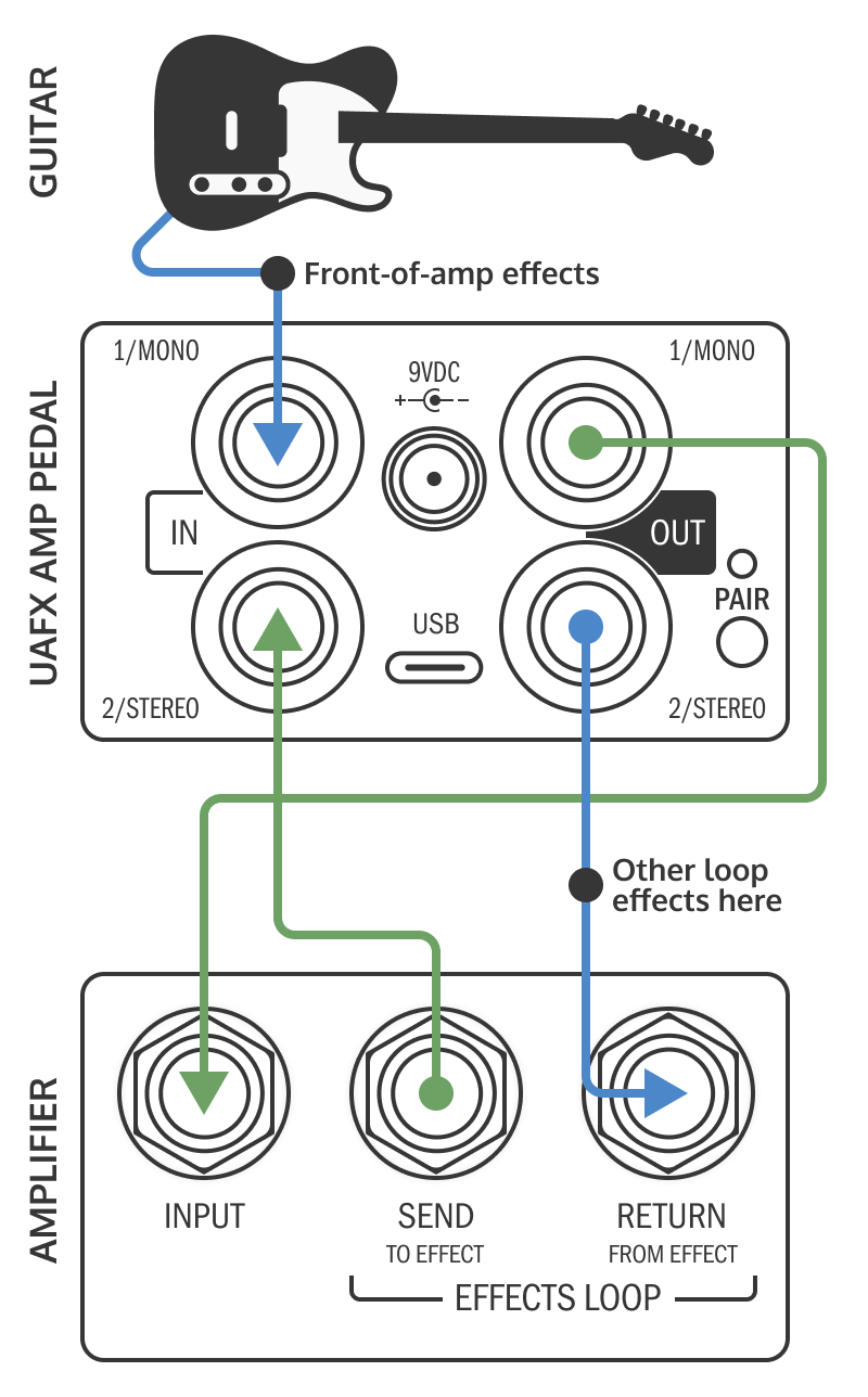 4-Cable-Bypass-Diagram.png