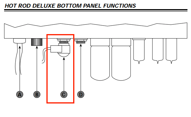 Fender Deluxe Tube Chart