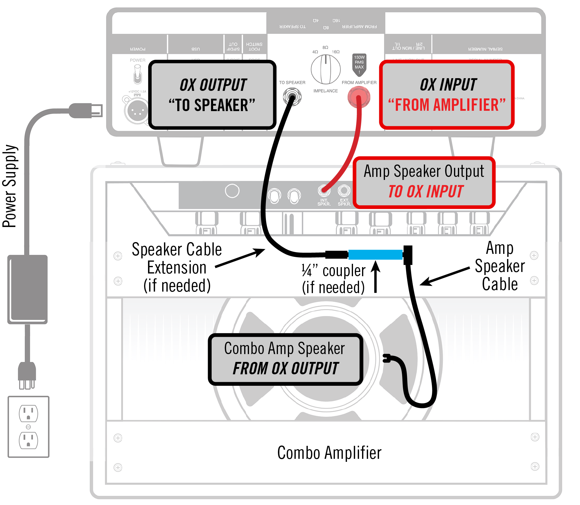 Speaker Cabinet Wiring Diagram from help.uaudio.com