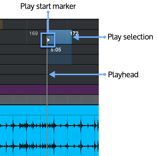 bars-beats-start-head-selection_.png