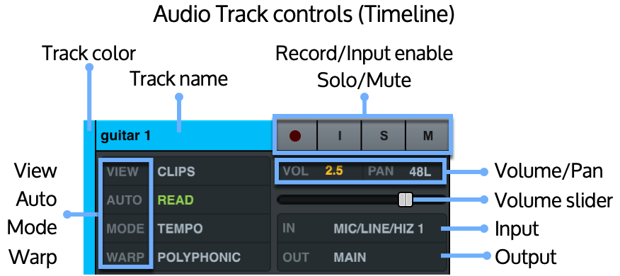 timeline-audio-track-controls.png