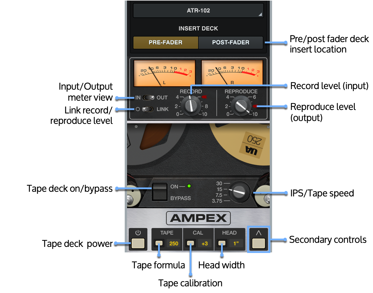 LUNA Ampex ATR-102 Master Tape Extension Manual – Universal Audio Support  Home