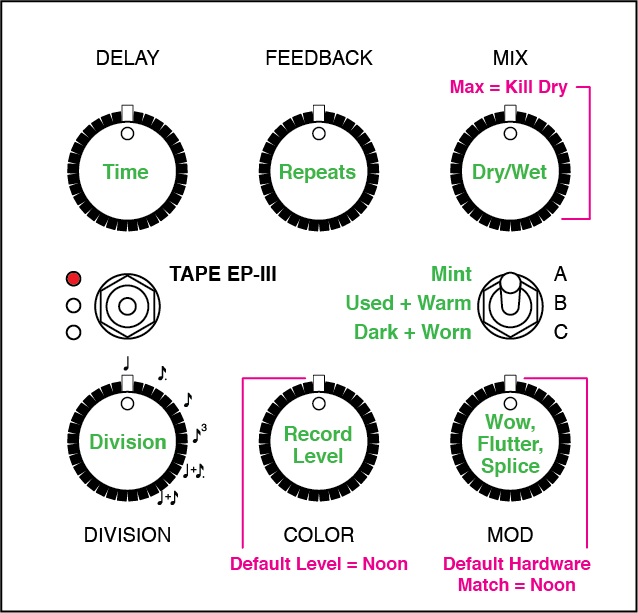 Uafx Starlight Echo Station Manual Universal Audio Support Home