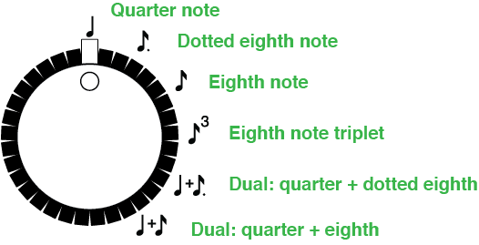 divisions-knob.png