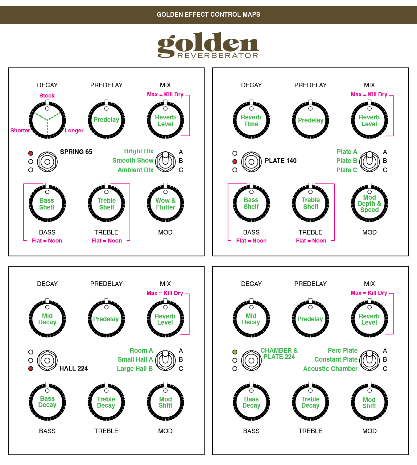 golden-effect-control-maps.png
