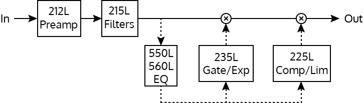 avc-eq-side-chain.png