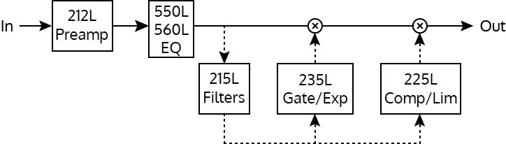 avc-eq-pre-filter-sidechain.png