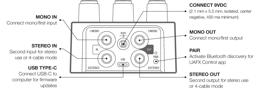 amp-rear-callouts-2x.png