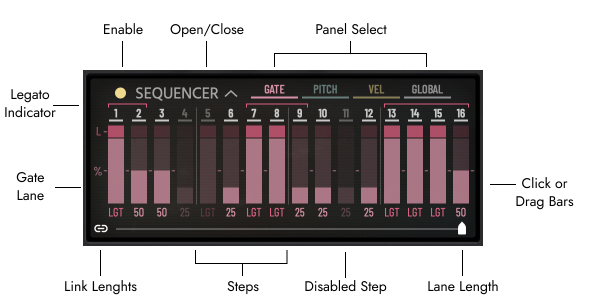anthem-seq-callouts@2x.png